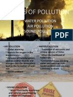 Effects of Pollution: Water Pollution Air Pollution Sound Pollution