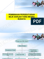 7.0 Persekitaran Blk Djh.pdf