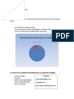 Resumen Prueba de Ciencias