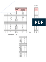 Date Vertical Movement Date Horizontal Displacement Horizontal Load (N) Expansion Settlement