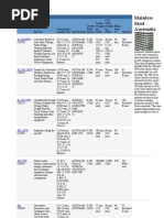 Pipe Roughness Coefficients Table Charts _ Hazen-Williams Coefficient ...