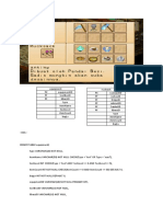 DDL DML Inventory