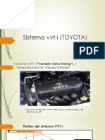 Sistema Vvt-I (TOYOTA)