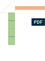 Tabla de Induccion