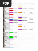 Download Characters Uniforms CTP Guidepdf by Kwesi Delgado SN378340481 doc pdf