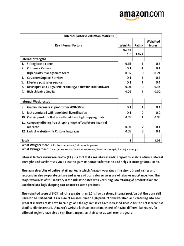 Internal Factors Evaluation Matrix Of Amazon Com Pdf Leadership Microeconomics
