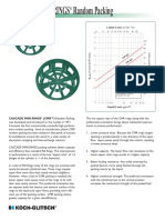 CASCADE MINI-RINGS® Random Packing
