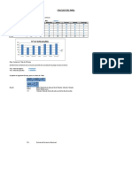 Calculo de Imd