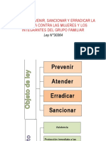 Expo. Ley N°30364, para Prevenir, Sancionar y Erradicar La Violencia Contra Las Mujeres