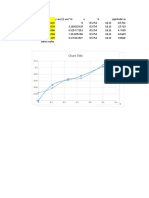 Grafica de Isoterma Terminado