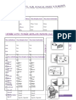 irregular-english-verbs-with-pictures.doc