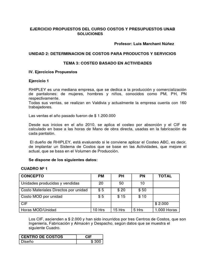 Ejercicios Resueltos de Costos y Presupuestos | PDF | Estado de ...