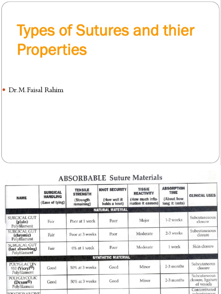 Types of Sutures and Their Properties PDF