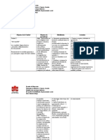 Planificación Habilidades Pensamiento Social