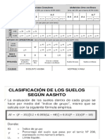 Tablas Unidad II Pavimentos