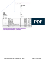 Chess Results List