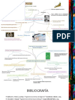 Mapas Mentales- Ingeniería Económica- Taller 1 