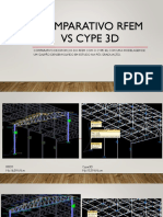 Comparativo Rfem vs Cype 3D
