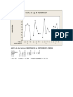 ANOVA de Dos Factores