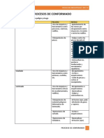 Tarea 1 - Procesos