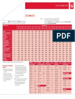Luxembourg: Postcode Postcode Type and Position | PDF | Address ...