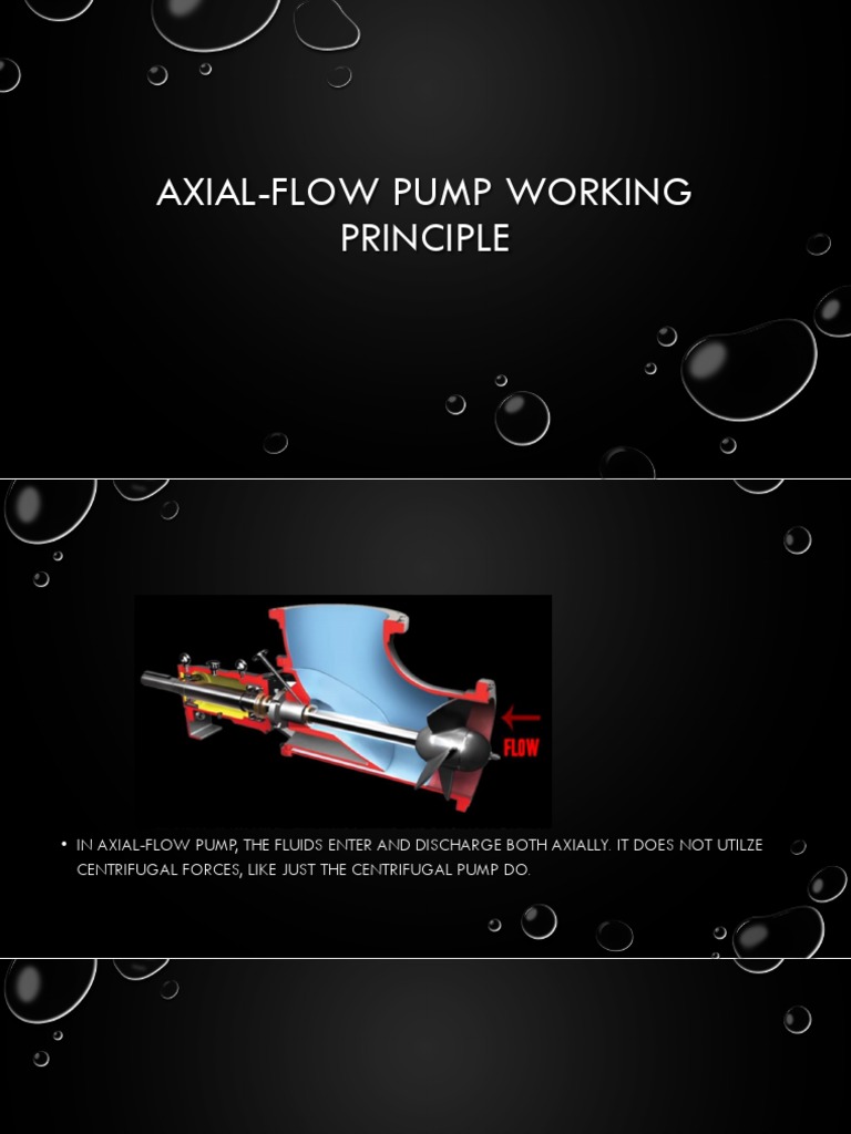 Axialflow Pump Working Principle (2) Pump Fluid Mechanics