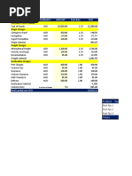 Purchase Price of Goods Origin Charges: Description Currancy Amount Exch Rate AUD