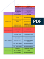 Programación Bodega Artesanal