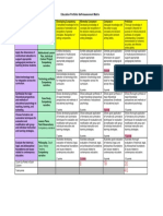 education portfolio self assessment matrix-1
