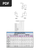 Dubai Municipality Test G 12 Unlimites Majd Pdf Concrete Deep