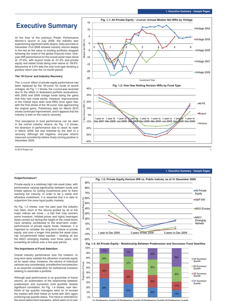 2010 Preqin Performance Monitor Sample Pages PDF Private Equity