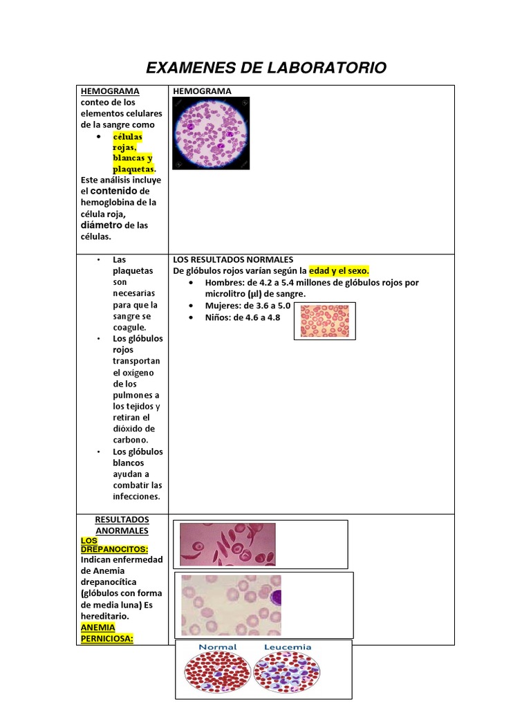 Examenes de Laboratorio | PDF | Heces | Sangre