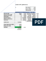 Costos de exportación de palta Hass.xlsx