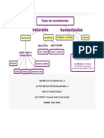 Garciasoto Ivanisrael M15S2 Mi Ecosistema