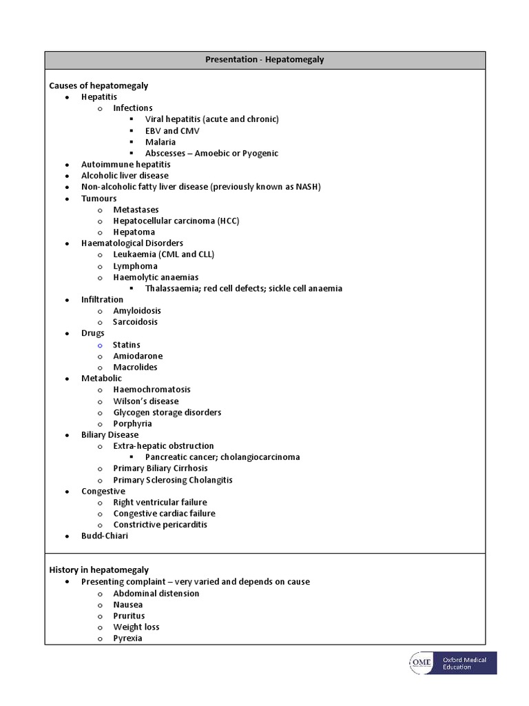 Hepatomegaly Hepatitis Liver