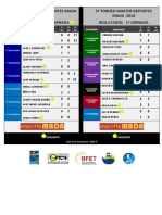 Res j1 Master Mada 2018