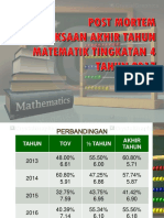 Post Mortem Pat Matematik t4 2017