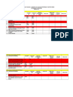 Perbandingan Capaian Dan Target