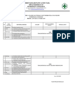 9.1.1-Ep-8-Tw I - Identifikasi Resiko-Analisis Dan Tindak Lanjut