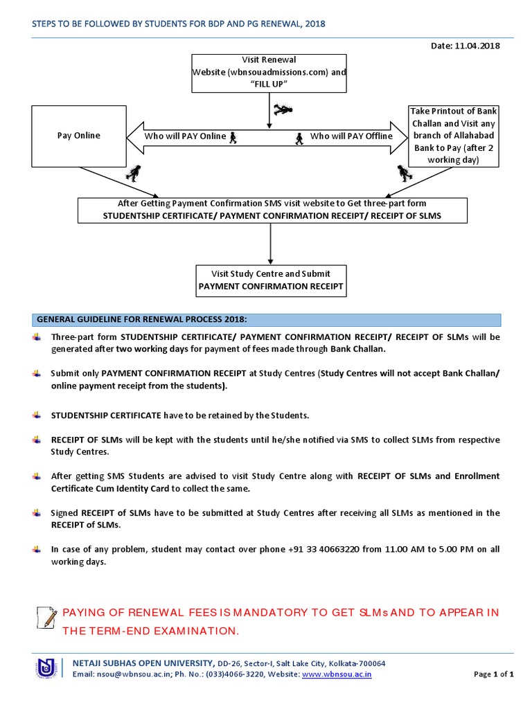 Steps For BDP PG Renewal PDF Online And Offline Payments