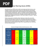 Sistem Early Warning Score untuk Keselamatan Pasien | PDF