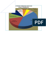 10 PENYAKIT TERBANYAK 2015-2016(1).docx