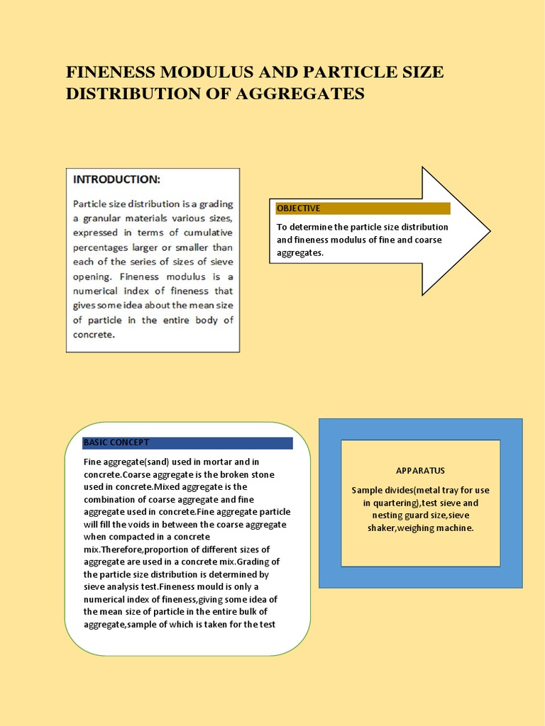 Lab 3 Fine Aggregate Pdf Physics Nature