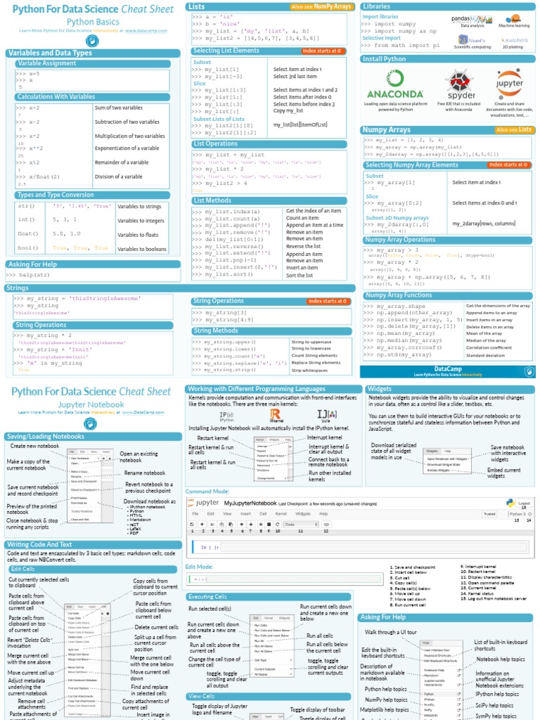 Python for Data Science - Cheat Sheets | Matrix (Mathematics) | Python ...