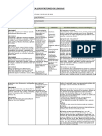 Planificación de taller de lenguaje sobre leyendas y cuentos