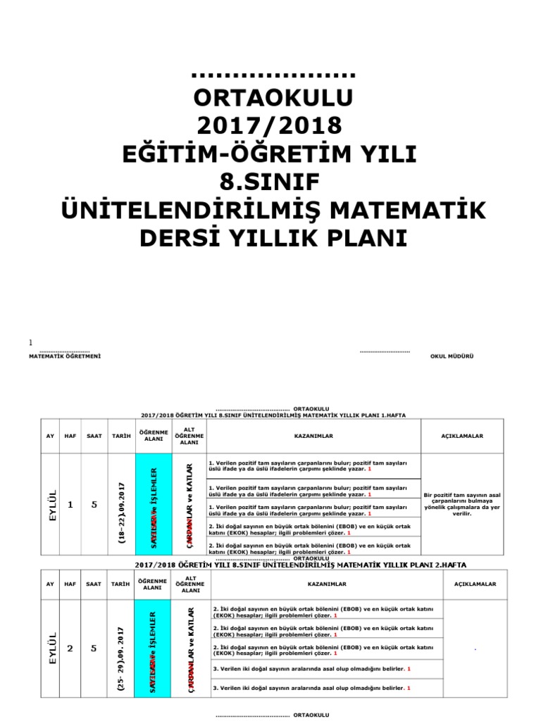 Top Ten 7 Sinif Denklem Cozme Problemleri Egitimhane