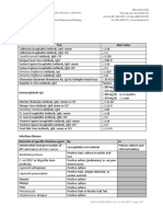 Alert Values List: Immunology Test Alert Value