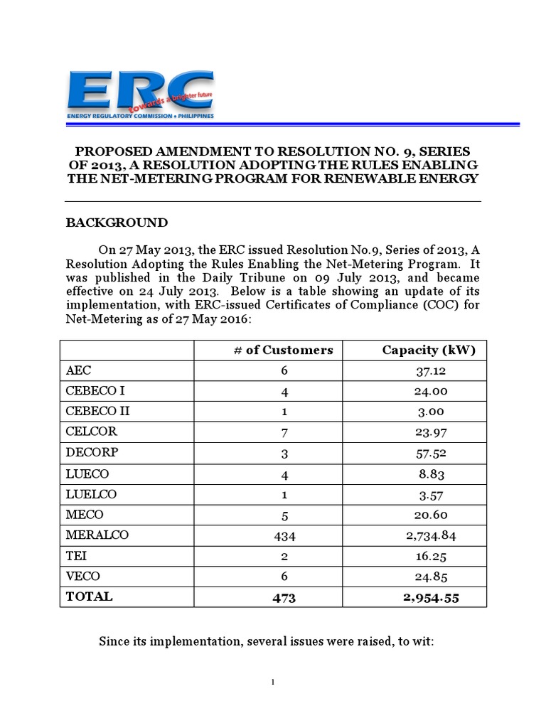 Amendments to Net-Metering Rules | PDF | Electric Power | Power (Physics)