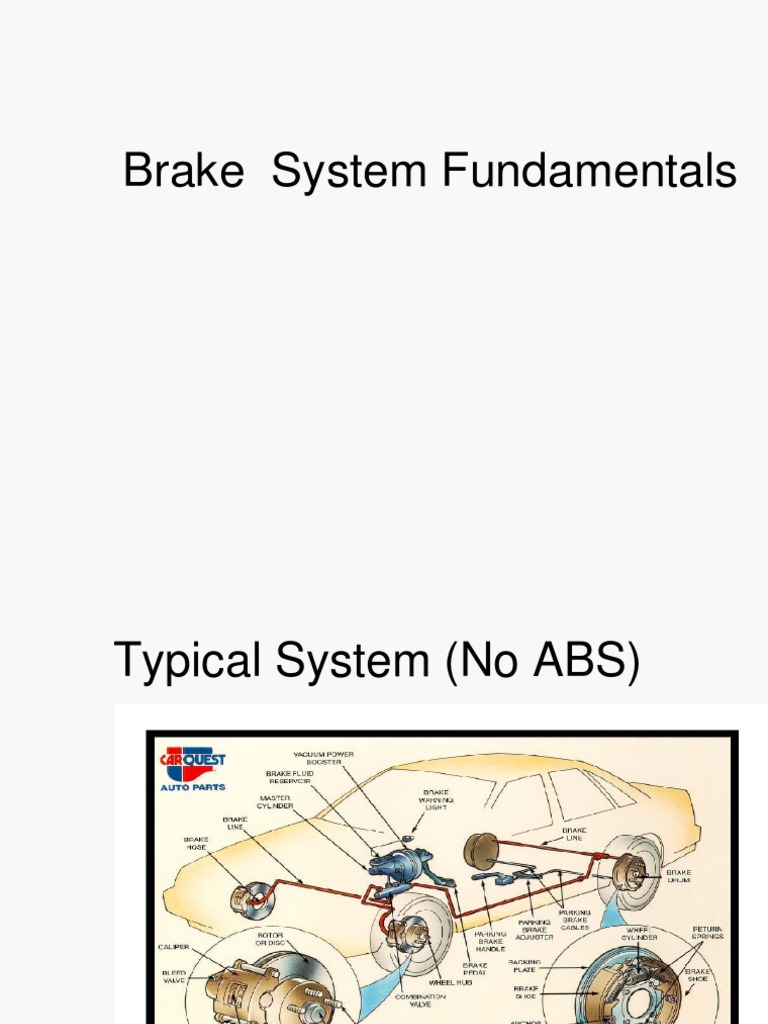 Brake System Fundamentals Brake Friction