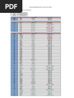 Tabela de Compatibilidade 11-04-2016